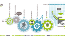 Animatie en infographics
