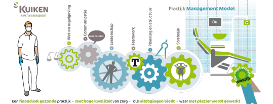 Infographic animatie