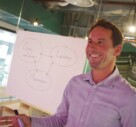 Online training: Persoonlijk Delegeren
